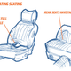 Illustration for article titled How Would Cars Be Different If Humans Had Tails?